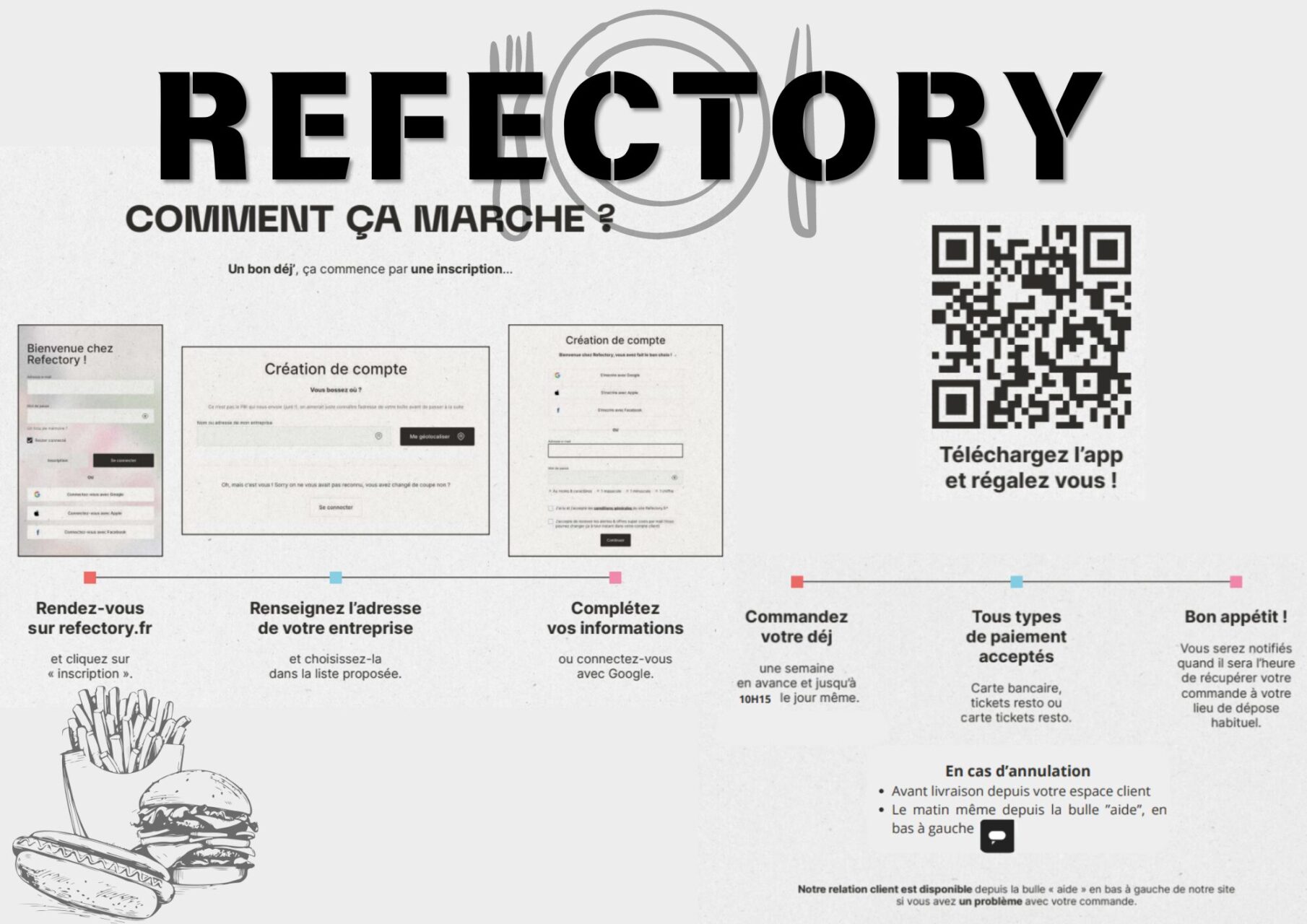 Affiche Refectory salle